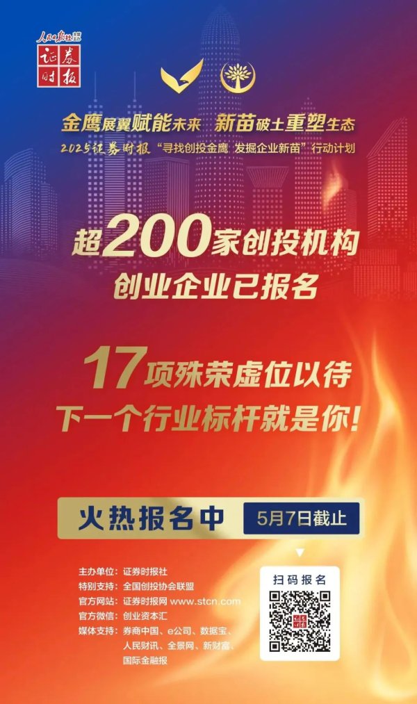 配资盘网 重仓额大增5倍！基金看好这类股票